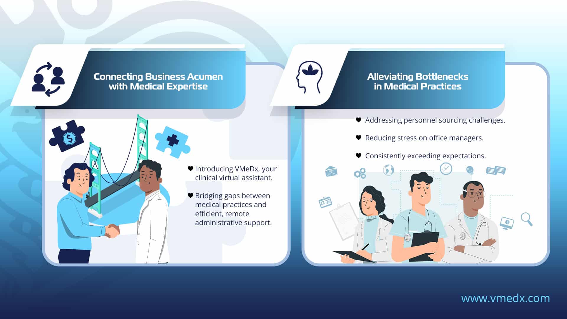 connecting business acumen with medical expertise