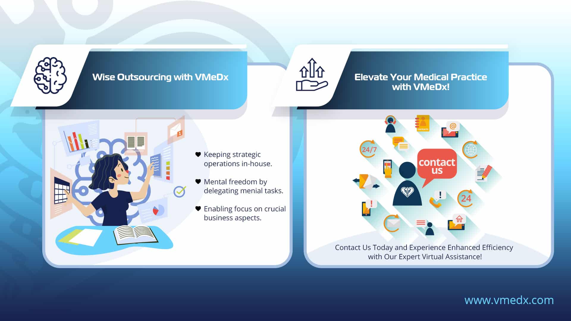 wise-outsourcing-with-vmedx